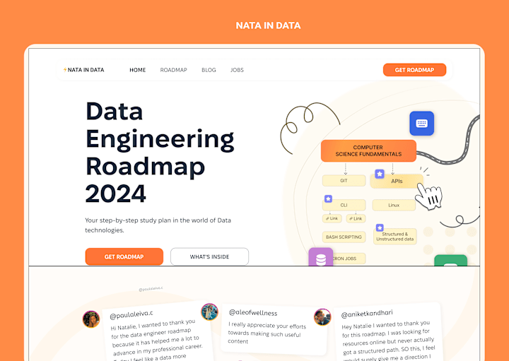 Cover image for Data Engineering Roadmap 2025 Landing Page | Next.js 