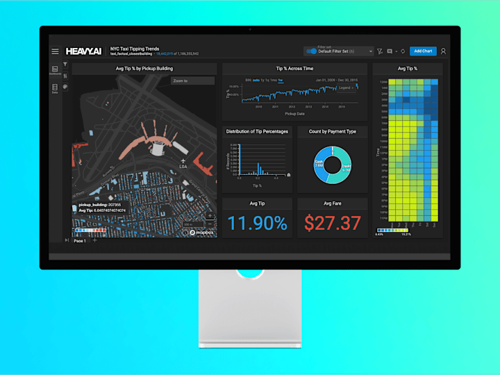 Cover image for UX Designer with B2B, D2C, and extensive research experience