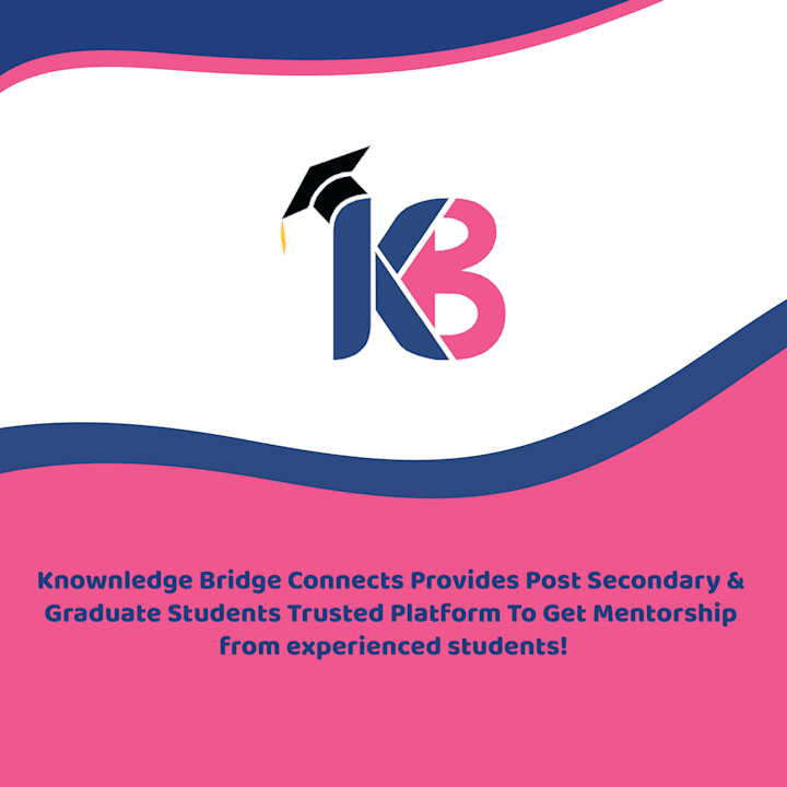 Cover image for Social Media Marketing - Knowledge Bridge Connects