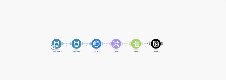 Cover image for Workflow Master AI Agent | Plaid Case Study
