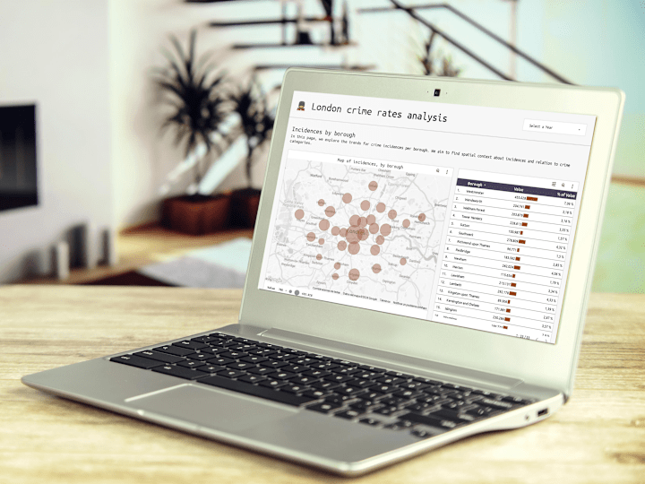 Cover image for London Crime Rates Dashboard Design