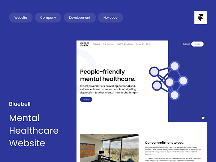 Cover image for Bluebell Health | Webflow to Framer