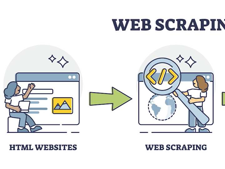 Cover image for web scraping using ai