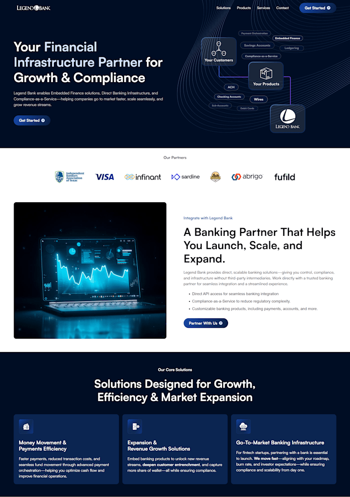 Cover image for Legend Bank Webflow Marketing Site Development