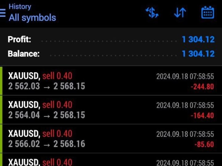 Cover image for I will install automated forex trading bot, copy trading bot