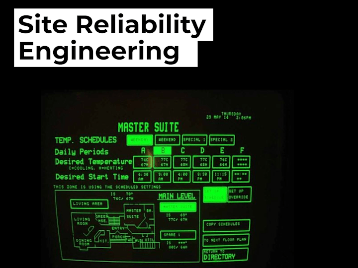 Cover image for Software Architecture Troubleshooting