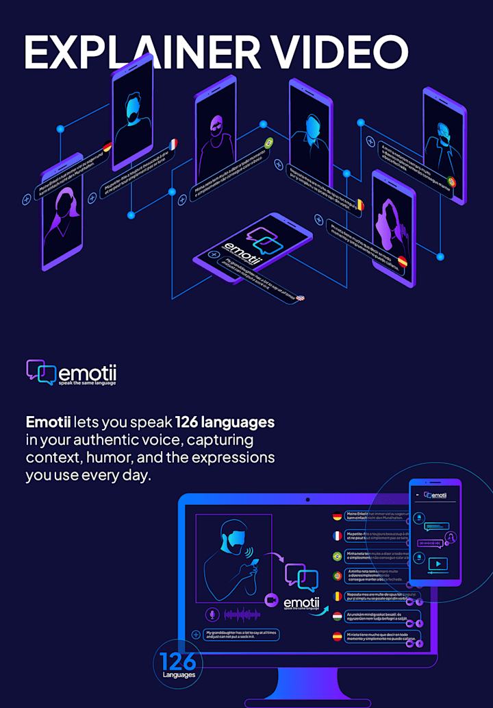 Cover image for Explainer Video for app emotii