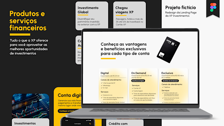 Cover image for Landing Page XP Investimentos on Behance