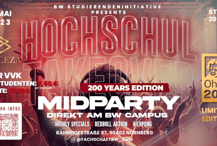 Cover image for Midparty 200 Years – €20,000+ Value Event Campaign