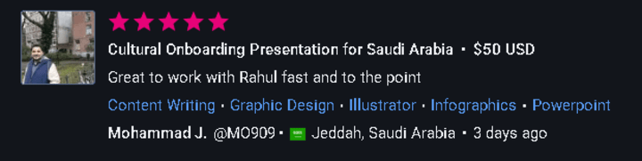 Cover image for Designing a Cultural Onboarding Presentation for Saudi Arabia