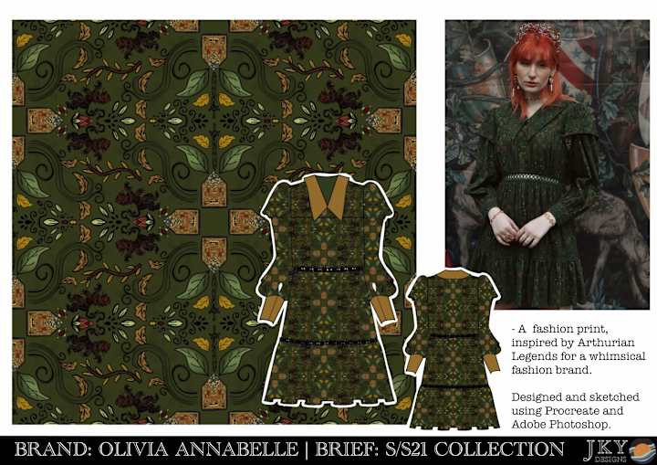 Cover image for AW Fashion Print Project for Olivia Annabelle