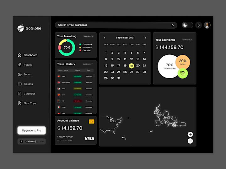 Cover image for Travel agency dashboard Ui design in dark mood.