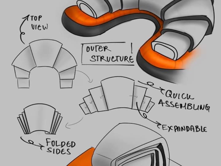 Cover image for A start to a new Invention 