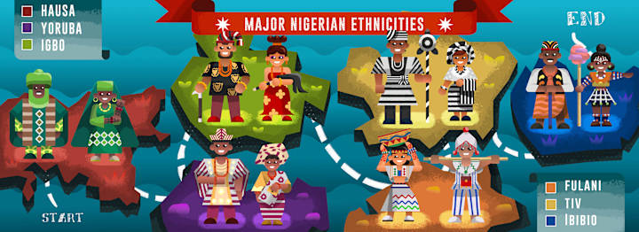 Cover image for Infographic: Nigerian Tribes