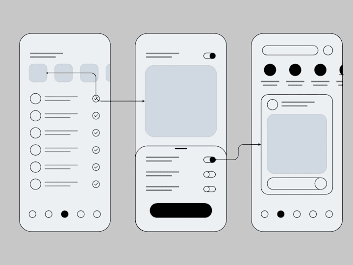 Cover image for Wireframe & Prototyping for your Project