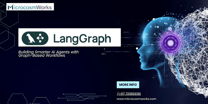 Cover image for LangGraph: Building Smarter AI Agents with Graph-Based Workflows