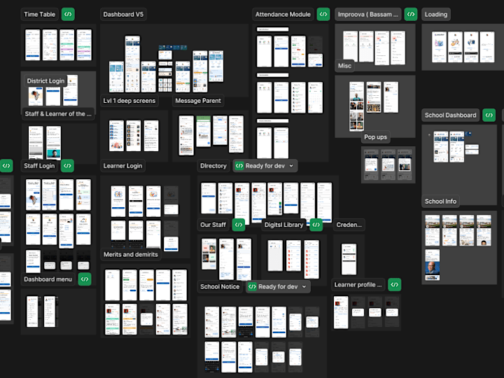 Cover image for Comprehensive UX/UI Product Design