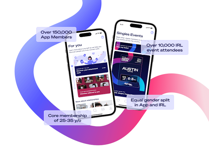 Cover image for Mobile app - UI redesign