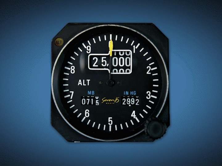 Cover image for High Altitude Video Content
