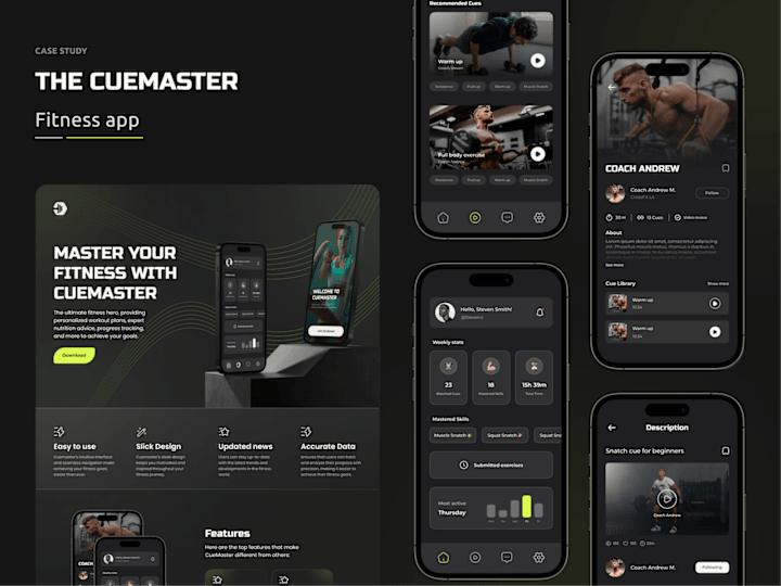 Cover image for Fitness App Case Study