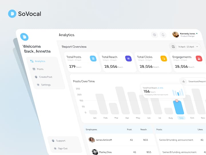 Cover image for SoVocal - B2B Marketing Platform