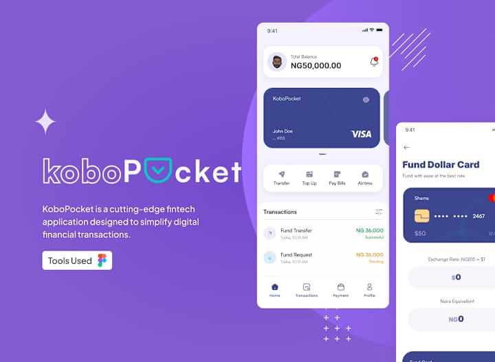 Cover image for KoboPocket Case Study