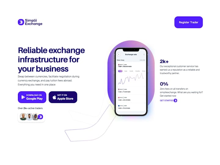 Cover image for Simply-X Landing Page Development