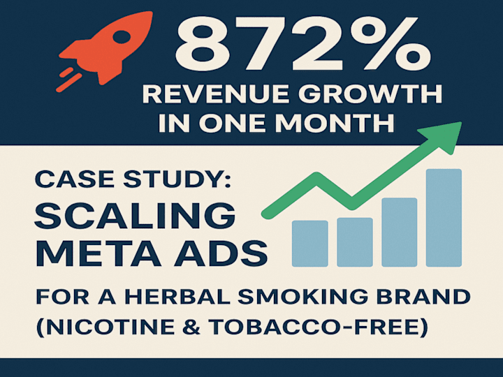 Cover image for 872% Revenue Growth in One Month 🚀 – Case Study