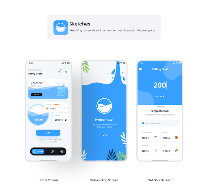 Cover image for Hydration Reminder App UI/UX: Hydramate