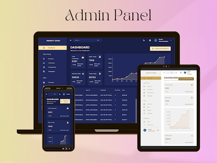 Cover image for Admin Panel to visualize your database.