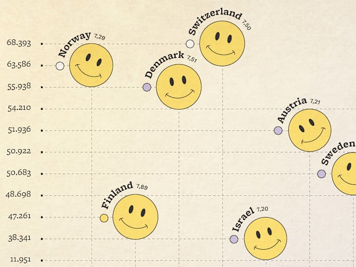 Cover image for Can Money Buy Happiness?