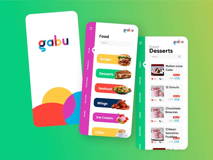 Cover image for Gabu food delivery app