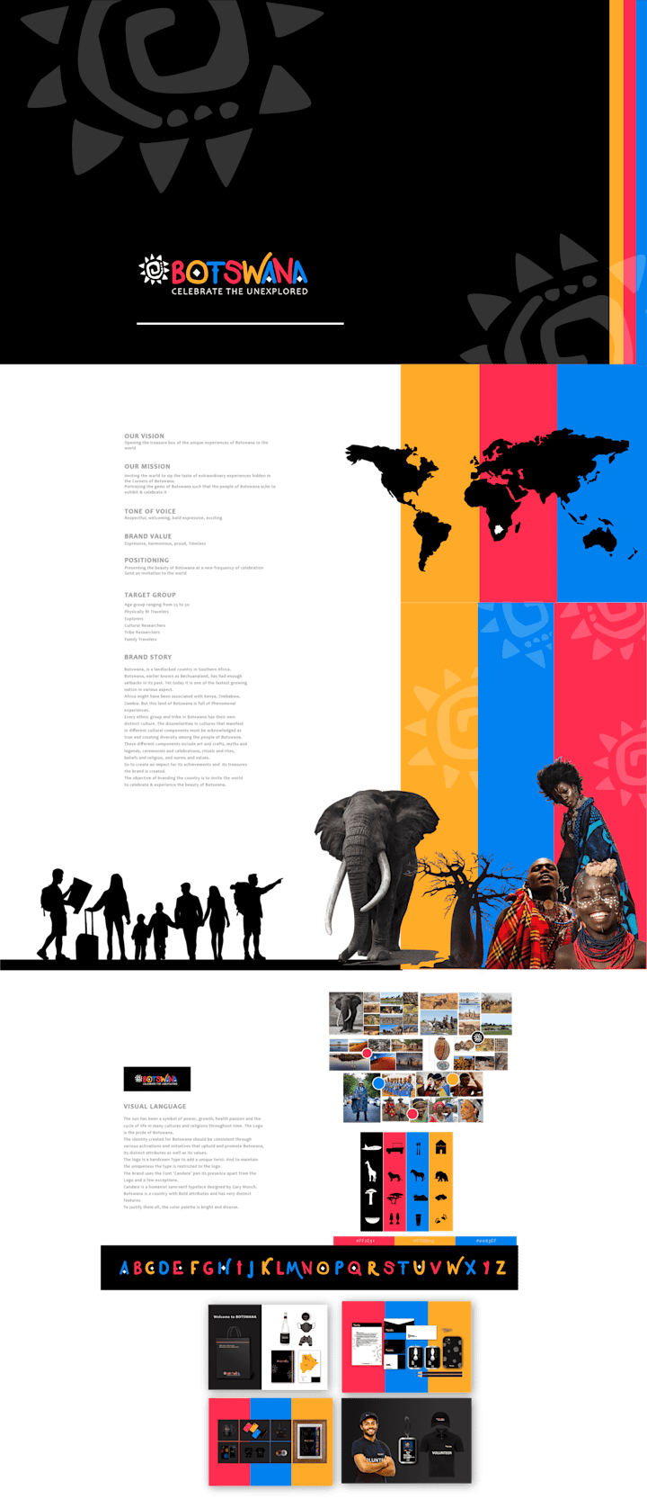 Cover image for COUNTRY BRAND DESIGN - BOTSWANA :: Behance