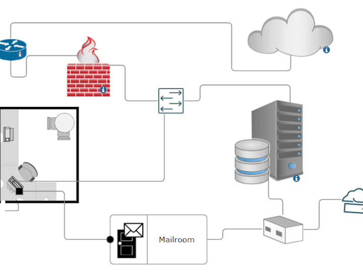 Cover image for Data analysis