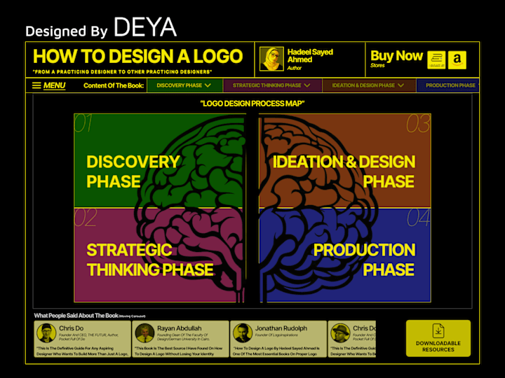 Cover image for website of How To Design A LOGO