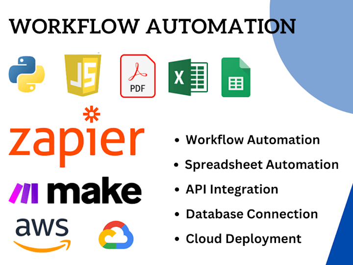 Cover image for Workflow Automation