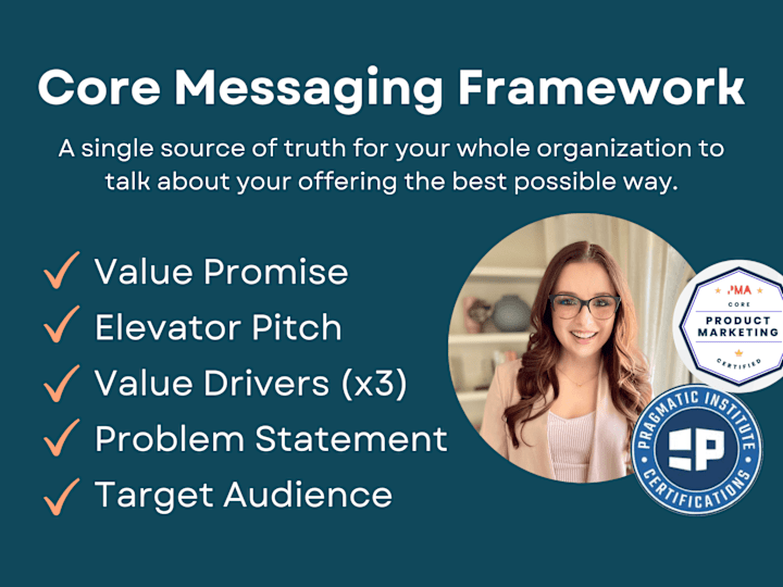 Cover image for 🌟 Marketing Messaging Framework | stand out to your ideal buyer