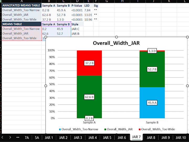 Cover image for VBA Graphing Project