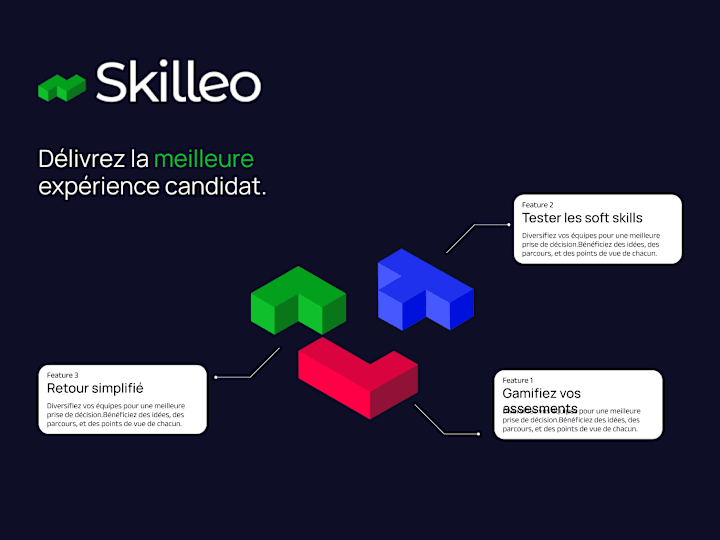 Cover image for Skilleo – Rebranding, UX/UI & Back-Office Redesign
