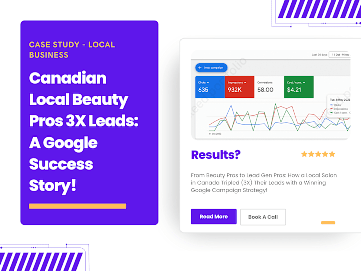 Cover image for Canadian Local Beauty Pros 3X Leads: A Google Success Story!