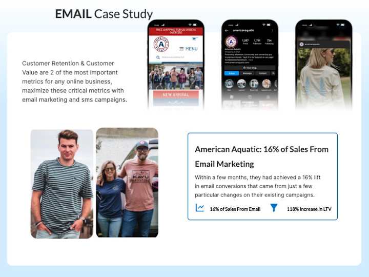 Cover image for American Aquatic: 16% of Sales From Email Marketing