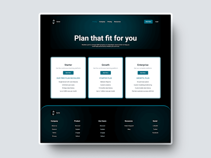 Cover image for Curve - Website pricing page