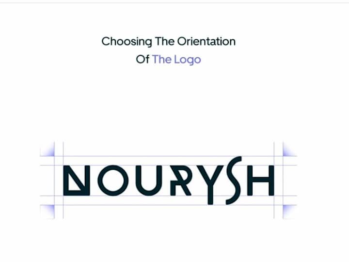 Cover image for Nourysh
Strategy for Wellness. Stand Out on Shelves.