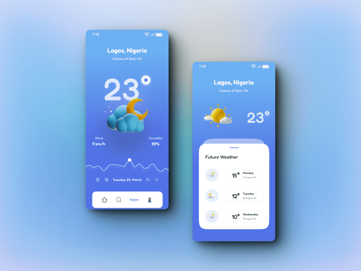 Cover image for Weather Mobile App UI