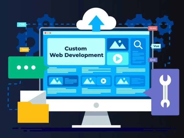 Cover image for Custom Website Development (Full Stack)