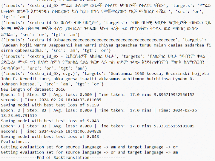 Cover image for Multilingual Machine Translation