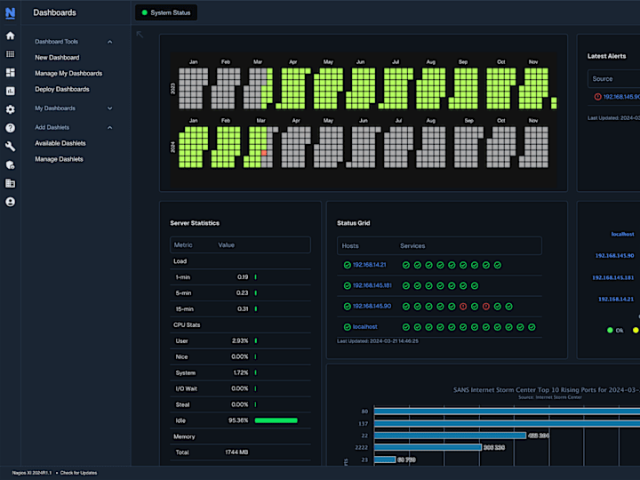 Cover image for  End-to-End GCP Infrastructure Deployment & Management