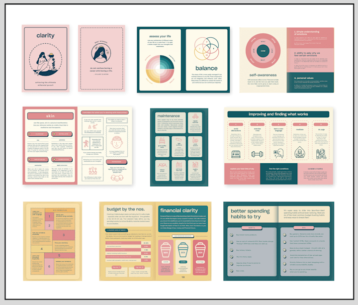 Cover image for Created a self-care manual