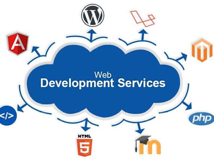 Cover image for Get services related to Web Development