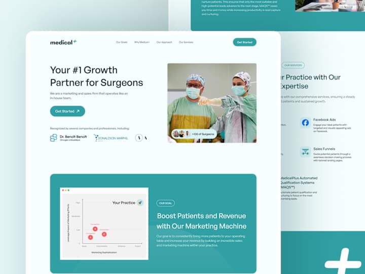 Cover image for Medical+ Landing Page Using Figma & Framer